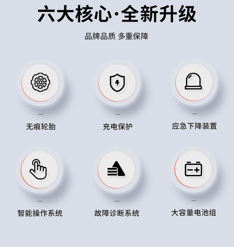 升降平臺(tái)詳情_(kāi)04.jpg